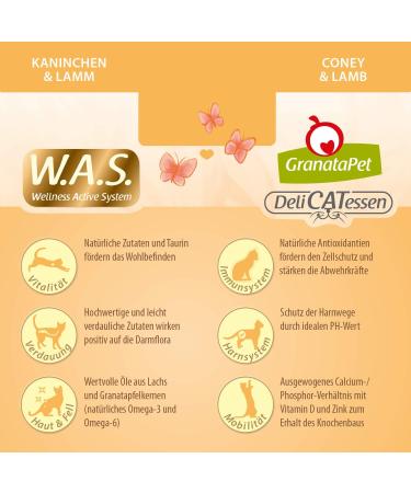 Granapet Delicatessen Rabbit & Lamb Dry Cat Food | Grain-Free Sugar-Free | 300g - Tasty Adult Feed - Buy Online on GoSupps.com