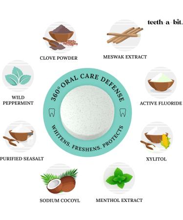 Multi-Protection Peppermint Tooth Bits - SLS Free Plant Based Toothpaste Tablets (60 Count) | Eco-Friendly Dental Care | International Shipping - Buy Online on GoSupps.com
