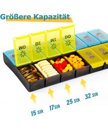 7-Day & 14-Day XL Tablet Box Dispenser for Vitamins & Medication - Large Yellow Accessory - Buy Online on GoSupps.com