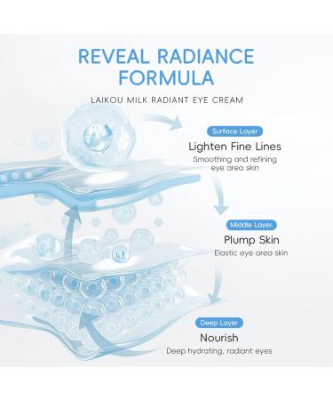 dPois 1Pc 15g Revitalizing Eye Cream for Women Girls Hydrating Nourishing Lightweight Formula Under Eye Brightening Dark Circles Blue One Size One Size Blue - Buy Online on GoSupps.com