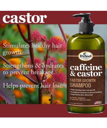 Difeel Caffeine & Castor Shampoo & Conditioner Set - 2PC for Faster Hair Growth | 33.8 oz | International Shipping Available - Buy Online on GoSupps.com