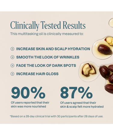 Cliganic USDA Organic Jojoba Oil 100% Pure (4oz) | Moisturizing Oil for Face, Hair, Skin & Nails | Cold Pressed, Hexane Free | 4 Fl Oz - Buy Online on GoSupps.com