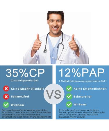 Teeth Whitening Pen - 12% Pap Mint Gel for Sensitive Teeth | Travel-Friendly & Painless Whitening | No Sensitivity Formula - Buy Online on GoSupps.com