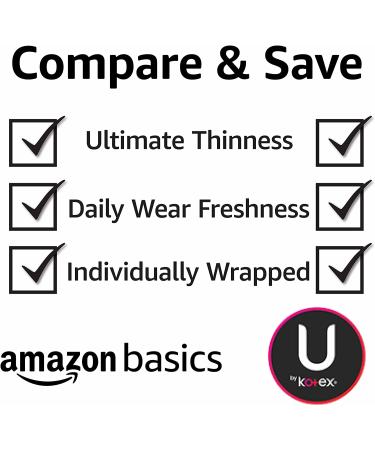 Amazon Basics Thin Pantiliners, Regular Length 100 Count - 1 Pack (Solimo), Pack of 1 - Buy Online on GoSupps.com