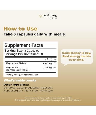 Gflow Vitamins Magnesium Malate Supplement 1,500 mg | Supplement in Capsules Made with Magnesium Complex | Made in The USA - Buy Online on GoSupps.com