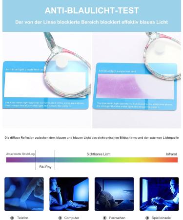 Buy Lanomi Women's Blue Light Filter Glasses - Retro Floral Design Anti-Blue Light Reading Aid (1.0 to 4.0 Diopters) - International Shipping Available - Buy Online on GoSupps.com