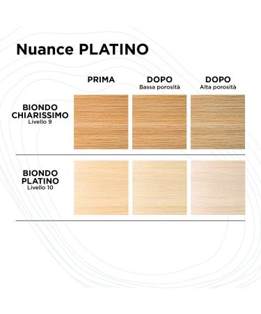 Kemon Yo Cond Paltino reflective climate agent of natural origin with yogurt extract and soothing workshop plants 250 ml - Buy Online on GoSupps.com