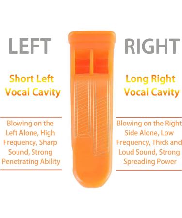 Jinpojun 2 Piece Emergency Signal Pipe Set | Essential Survival Tool for Outdoor Adventures Camping Hiking and Water Activities - Buy Online on GoSupps.com