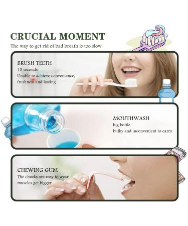 Breath Freshener Fragrance Purifying Portable Mint Flavor Breath Freshening Spray - Buy Online on GoSupps.com