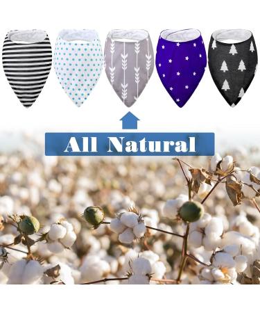 JANMERCY Bandana Lattens for Adults & Kids - Soft Absorbent Waterproof | 5 Stylish Patterns for Special Needs - Buy Online on GoSupps.com
