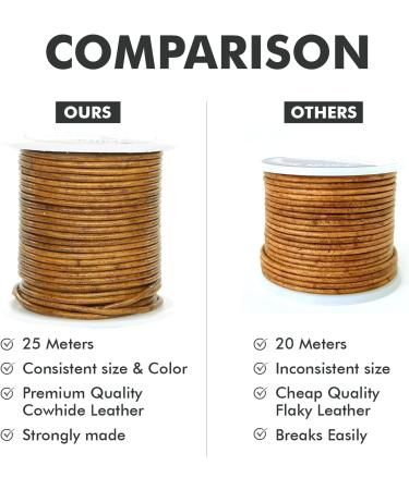 Round Leather Cord 2mm - 27 Yards - Distressed Saddle for Jewelry Making, Bracelets, Necklaces, Crafts - DIY Projects - Buy Online on GoSupps.com