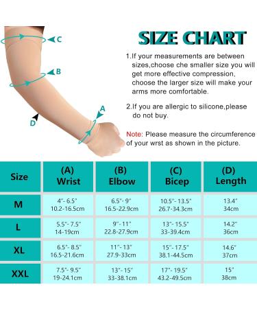 Buy Lymphedema Compression Arm Sleeve for Men & Women - 20-30 mmHg Support for Edema & Recovery | Medium Beige - Buy Online on GoSupps.com