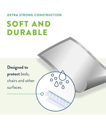 Prevail Fluff Absorbent Incontinence Underpad Disposable Large 23x36 - 15 Count - Buy Online on GoSupps.com