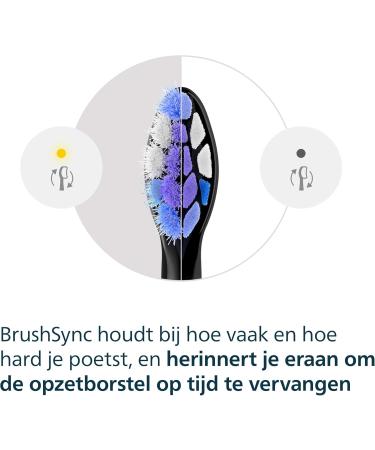 Philips Consumer Philips Sonicare S2 Sensitive Original Replacement Brush Heads Black Set of 6 HX605688 - Buy Online on GoSupps.com