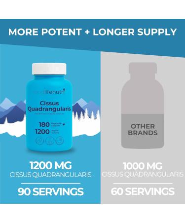 Cissus Quadrangularis Extract Capsules - Joint and Tendon Support Supplement | Reduce Pain & Promote Bone Health | 180 Vegetarian Pills - Buy Online on GoSupps.com