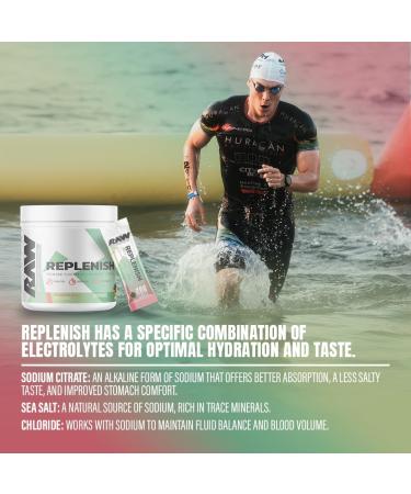 RAW Replenish Box - Premium Electrolytes Powder Recovery Formula | Watermelon Mojito (20 Sticks) - Hydration & Endurance Supplement - Buy Online on GoSupps.com
