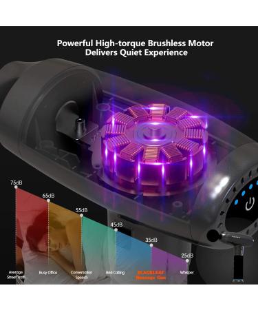 Deep Tissue Percussion Massage Gun for Therapy & Relaxation - Powerful, Quiet, Cordless Handheld Electric Massager for Athletes - Relieve Pain, Soreness & Stiffness - Light Gray - Buy Online on GoSupps.com