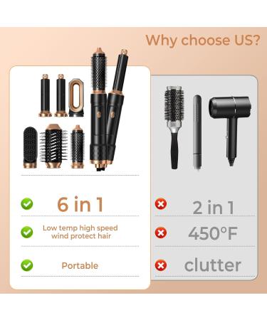 6 in 1 Detachable Hair Styling Tool Set | Ionic Hot Air Brush Volumizer Curler & Blow Dryer - Shop Now - Buy Online on GoSupps.com