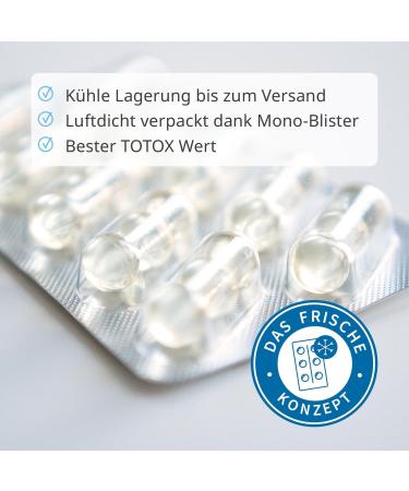 Omega-3 Capsules for Children | Sugar-Free 518mg Fish Oil with DHA & EPA | Best 2024 Comparison Winner | 270 Mini Capsules (3 Months) - Buy Online on GoSupps.com