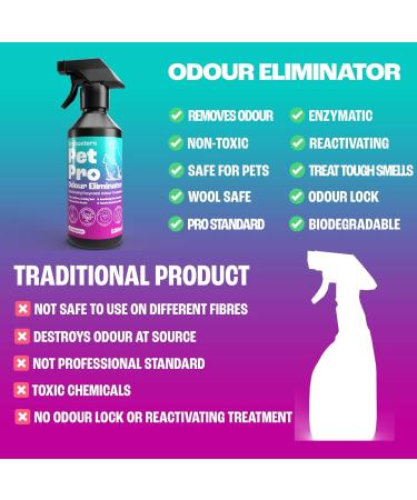 Dirtbusters Pet Pro Stain & Odour Eliminator Spray - Enzyme Cleaner for Dog & Cat Urine on Carpet, Fabric & Upholstery - Fig Scent (500ml) - Buy Online on GoSupps.com