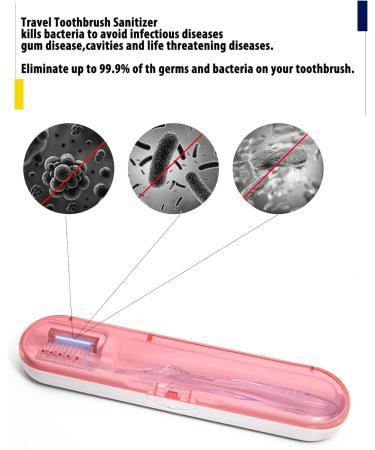 MOOFFZ Smart Toothbrush Case with U V Cleaning Light - Portable Holder for Travel, Camping, School & Home - Pink/White - Buy Online on GoSupps.com