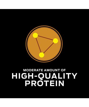 Purina Pro Plan Veterinary Diets NF Kidney Function Early Care Feline Formula Adult Dry Cat Food - 8 lb Bag - Buy Online on GoSupps.com