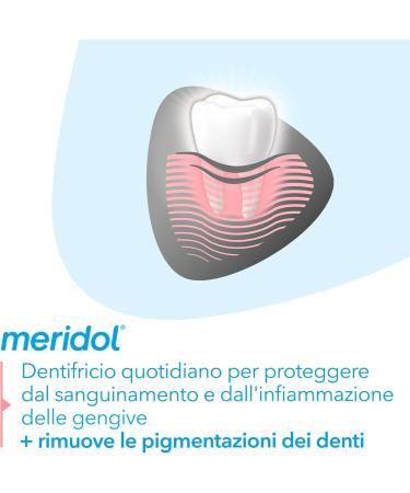 GABA Meridol toothpaste with gum protection and gentle whitening 75 ml - Buy Online on GoSupps.com