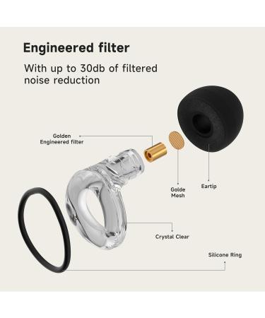 High Fidelity Ear Plugs for Concerts | Reusable Silicone Noise Cancelling Hearing Protection - 30 dB | QuietZone - Buy Online on GoSupps.com