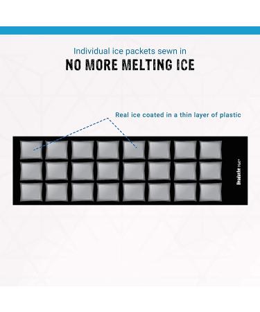 The Headache Hat X-Large - 2 Pack | Migraine Relief Cap for Targeted Pain Points | Adjustable & Comfortable | USA Made - Buy Online on GoSupps.com