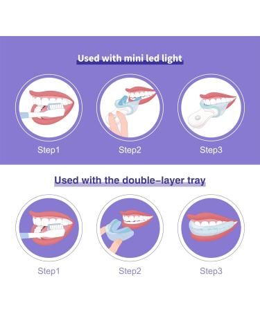 Premium Teeth Whitening Kit with LED Light - Pro Whiteners 4 Gel Pens & 2 Mouth Trays for Sensitive Teeth - Fast Shipping Internationally - Buy Online on GoSupps.com