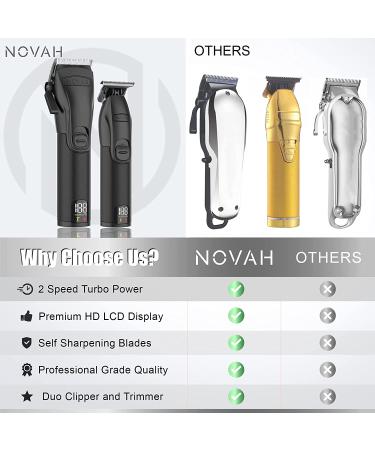 Professional Cordless Hair Clippers and Trimmer Kit for Men - Barber Clipper Hair Cutting Set for Beard and Haircut Grooming - Buy Online on GoSupps.com