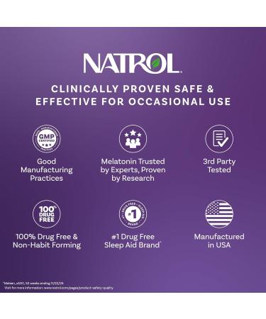 Natrol Sleep & Restore Capsules with Magnesium Glycinate 100mg GABA Essential for Your Ultimate Restorative Sleep Melatonin-Free 30 Day Supply Unflavored 60 Count (Pack of 1) - Buy Online on GoSupps.com