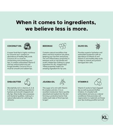 Kind Lips Organic Mineral Sunscreen SPF 15 Lip Balm - Pack of 3 | Reef Friendly Zinc Oxide | Nourishing Lip Moisturizer Made in USA - Buy Online on GoSupps.com