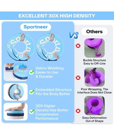 Buy Foam Swimming Cuffs - Water Aerobic Rings with Velcro | Ankle Weights & Arm Belts for Pool Fitness | International Shipping - Buy Online on GoSupps.com