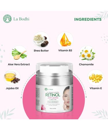 Buy Renew Age Retinol Cream - Anti-Aging Face Moisturizer for Wrinkled Skin 50g | Fast International Shipping - Buy Online on GoSupps.com