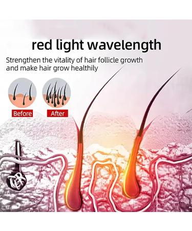 Hair Growth Hat Hair Growth Cap Three-Band LED Technology Full Scalp Treatment and Promote Hair Regrowth for Men and Women - Buy Online on GoSupps.com