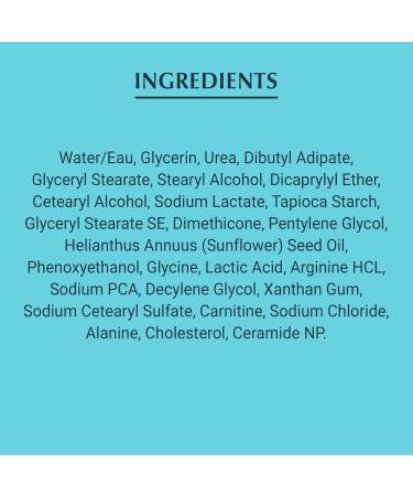 EUCERIN Complete Repair Moisturizing Hand Cream for Dry Hands 5% Urea Cream Hand Moisturizer + Ceramides Fragrance-Free Non-Greasy Dry Skin Cream Dermatological Skin Care 75mL 75 ml (Pack of 1) - Buy Online on GoSupps.com