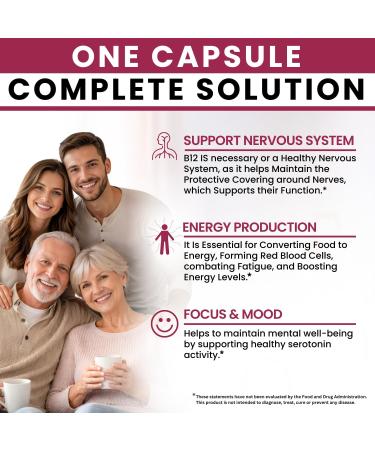 B12 with Hyaluronic Acid Collagen and Folate 25000 mcg B12 Complex | Maximize Absorption & Energy | Gluten Free USA Made B1 B2 B3 B6 B7 B12 vitamins 5000 mcg Methylcobalamin - 60 Capsules 60 Count (Pack of 1) - Buy Online on GoSupps.com