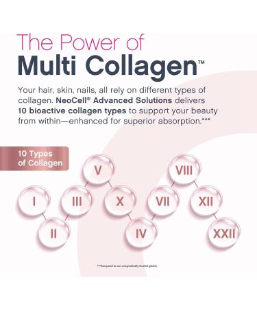 NeoCell Hair Skin and Nails Vitamins with Collagen | 150 Softgels | Advanced Bio-Ppetides with Keratin & Hyaluronic Acid | Beauty Complex Supplement - Buy Online on GoSupps.com