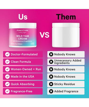 Pink Stork Fertility Gummies + Wild Yam Cream for Women: Folate Myo-Inositol Vitamin Gummies + Hormonal Balance Cream for Menstrual Cycle Reproductive Health and Conception Support - Buy Online on GoSupps.com