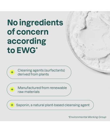 ATTITUDE All Purpose Cleaner - EWG Verified Vegan & Naturally Derived Multi-Surface Spray Citrus Zest Bulk Refill (2 Pack 135.26 Fl Oz) - Eco-Friendly Cleaning Solution - Buy Online on GoSupps.com