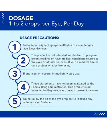 BUIE Lutein Eye Drops & Multivitamin Vision Support Antioxidant-Rich Liquid Formula Eye Care Essentials - 0.63 Oz - Buy Online on GoSupps.com