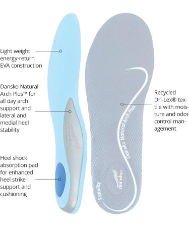 Dansko Women's All-Day Comfort Footbed - Trimmable Active Footbed with Natural Arch Technology Lightweight EVA & Arch Stabilizer for Optimal Support - Buy Online on GoSupps.com
