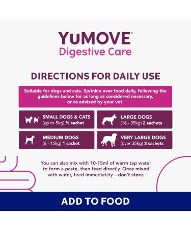 YuMOVE Digestive Care PLUS | Previously YuDIGEST PLUS | Veterinary Strength Fast-acting Probiotic Digestive Support for Dogs All Ages and Breeds | 60 Sachets | Packaging may vary - Buy Online on GoSupps.com
