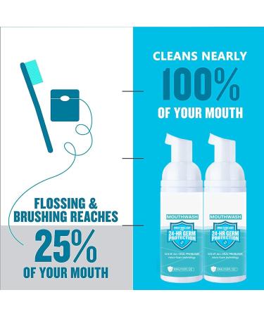 Teethaid Mouthwash & Whitening Foam Toothpaste | Fresh Breath & Dental Health - 50ml | International Shipping - Buy Online on GoSupps.com