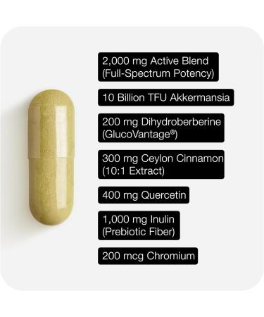 GLP-CORE - GLP-1 Supplement for Women and Men GLP1 Support with GlucoVantage 200 mg Dihydroberberine 10 B TFU Heat-Stable Akkermansia 1 g Inulin 30 Servings 120 Count (Pack of 1) - Buy Online on GoSupps.com