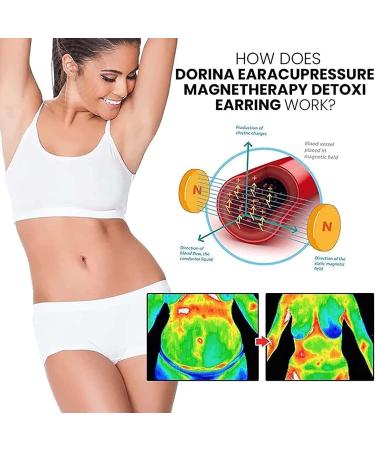 Shop Earacressur Magnetherapy Detox Earrings - Magnetic Lymph Drainage for Men & Women | International Shipping - Buy Online on GoSupps.com
