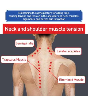 Ultimate Trigger Point Massager & Trapezius Stretcher - Relieve Neck & Shoulder Tension | International Shipping - Buy Online on GoSupps.com