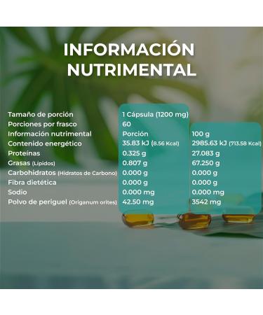 Vidanat Oregano Supplement 60 Capsules Supports Digestive Health & Immune System (60 Servings) - Buy Online on GoSupps.com