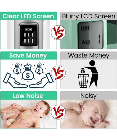 Rechargeable Baby Nasal Aspirator | Electric Nose Sucker for Infants and Toddlers - 6 Suction Levels - Buy Online on GoSupps.com
